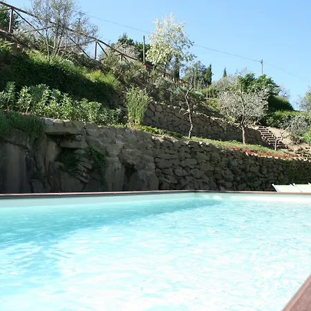 La Terrazza Di Konukevi Reggello