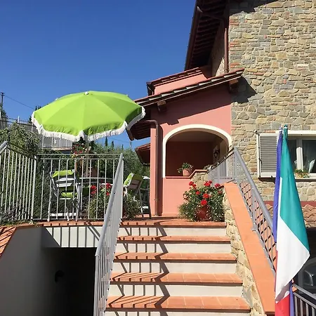Pensión La Terrazza Di